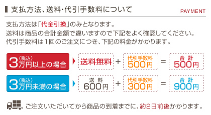 送料・支払方法について